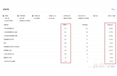 超级店长shopee未匹配,虾皮审核不通过以后还可以申请吗