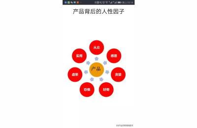 拼多多高价玩法,拼多多东西买贵了一倍的价