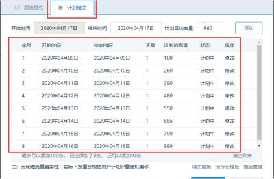 拼多多店群词根提取组合工具,拼多多店群大师好用吗