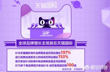 天猫活动爆发系数怎么计算,天猫火拼周是什么意思