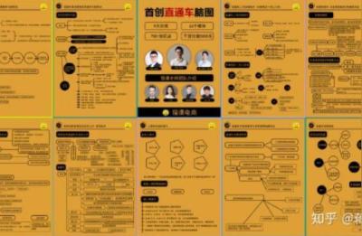 淘宝直通车超级推荐开通条件,如何在三天内快速提高权重
