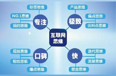 最近风很大的亦申蓝宝课值得买吗,几百元还一个事业编