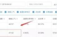 赚多多淘宝蓝海选品助手,现在淘宝无货源还能做吗