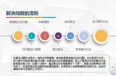 暴风线下课内训课程,企业内部培训一直做不好是什么原因