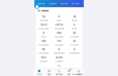 淘宝C店不动销玩法,今年淘宝C店小卖家有活路吗