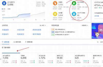 店群选品安全,2019年亚马逊跨境电商无货源店群如何来做