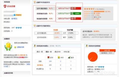天猫DSR评分预测,抖音小店绑定子账户的要求