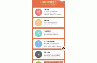 电商分销怎么做,分销活动必备的7个核心武器