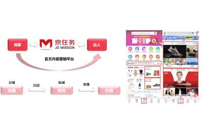 如何找到优质京挑客,京东怎么看京挑客订单