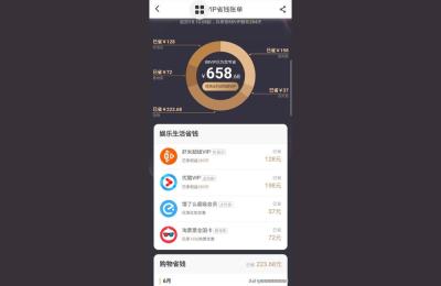 终身vip淘宝,2021年淘宝88会员值得买吗