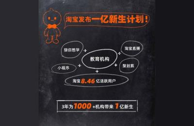淘宝,精品课,精品课已发布还能再修改吗