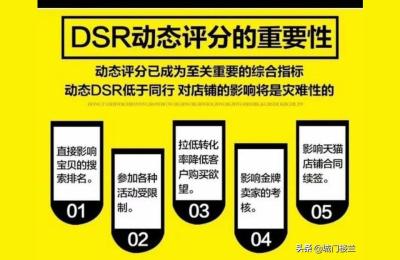 淘宝天猫DSR动态评分计算系统,淘宝店铺默认好评多了会影响动态评分吗