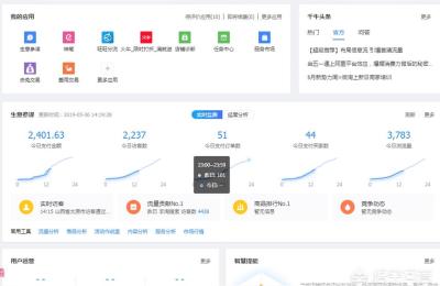 淘宝店群学习网,淘宝转型京东店群后该如何下手