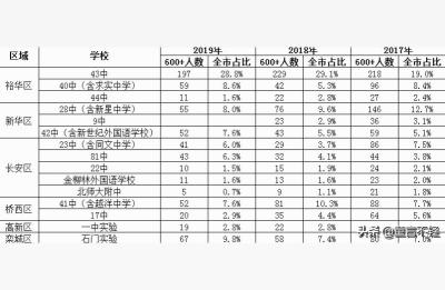 如何在视频号上打造创始人IP,钻展定义用途与利弊