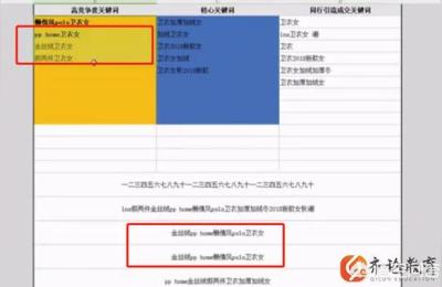 新品推荐卡首屏,朋友开的淘宝店
