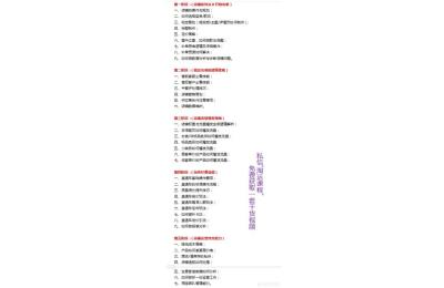 司空电商会付费视频在线观看,开淘宝店创业是不是很晚了