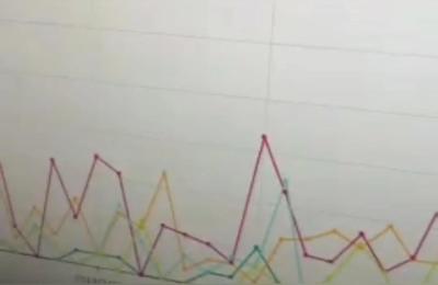 吉易亚马逊培训VIP视频,什么是亚马逊