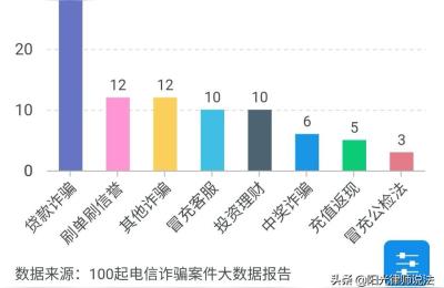 黑搜是骗子吗?,网络上的兼职骗局