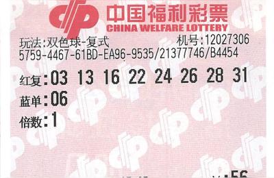 数据蛇678两种玩法,开网店不知道如何数据分析