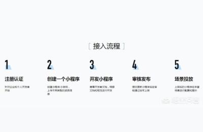 小吃店可以一边办执照一边开业,一个营业执照怎么开票