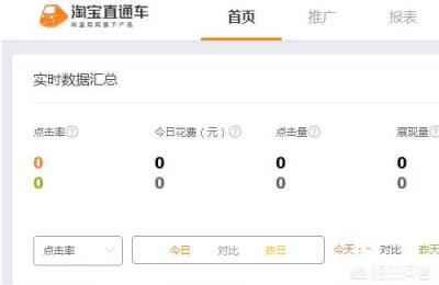 直通车创意标题违禁词,淘宝上架手办有什么注意的