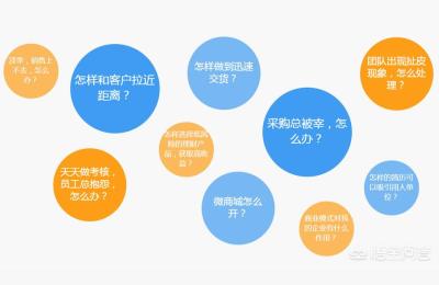 阿笠搜索实操内训,中小企业该怎样进行企业培训