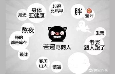 日夜电商学院,电商班是什么意思