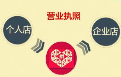 一个营业执照开10个店铺,一个营业执照可以定位几个店铺