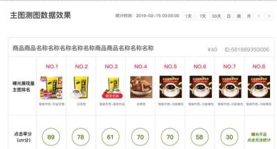 鹿班主图打标有必要做吗,精图教育到底教的好不好