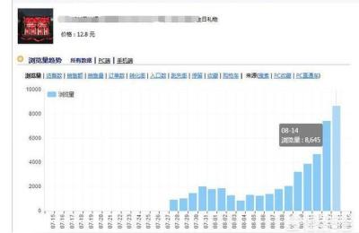 淘宝无痕破层级方法,淘宝刷层级有什么处罚