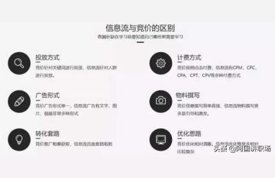 信息流广告入门电子书,信息流每天工作是做什么的