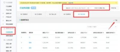 新手店家怎么能找到淘宝开店共同学习的平台,新手店家怎么能找到淘宝开店共同学习平台