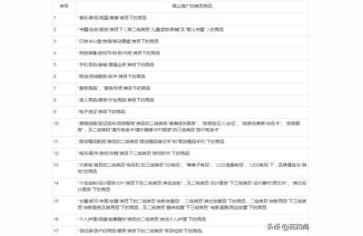 淘宝为什么不让新店开直通车,新开了一家淘宝店铺花了四百直通车引流来的都是广告怎么办