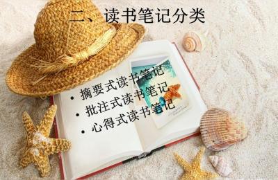 读完一本书后如何做读书笔记,读完一本书后如何做思维导图