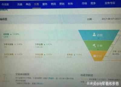 淘差价大猫靠谱吗,木木微商公主家靠谱吗