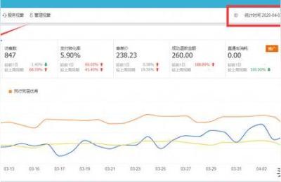淘宝信用保证金黑技术,保证金已足额缴纳什么意思