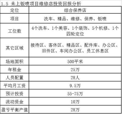一个营业执照开40个店铺技巧,一个美食城10个档口用一个营业执照可以吗