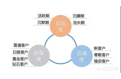 询盘有礼可以针对单个商品吗,一条询盘可以收到多少条商家回复