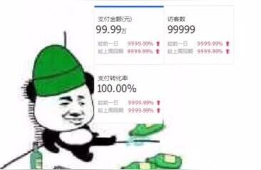 店铺权重表格,如何提高淘宝店铺的流量和权重
