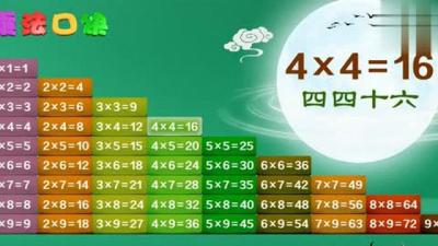 小鸭vip乘法视频,小鸭软件靠谱吗