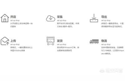 电商双图黑科技论坛,碧橙电商主办的2019未来生态电商论坛主要干嘛的