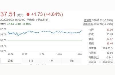 空缺拼多多百度云,拼多多能卖网盘资料吗