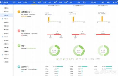 淘宝卡屏猜你喜欢工具,开淘宝怎样进入手机淘宝首页的猜你喜欢位置