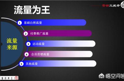 好淘宝卖家论坛,开两家淘宝C店会不会比单店要好