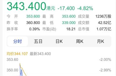 京东有效坑产计算逻辑,京东员工配股标准