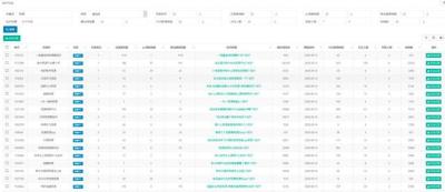 猫课712课程下载,猫这一课有哪些多音字