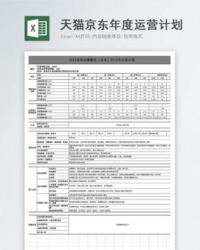 天猫店年度都报表怎么写,个体户年度报表怎么填