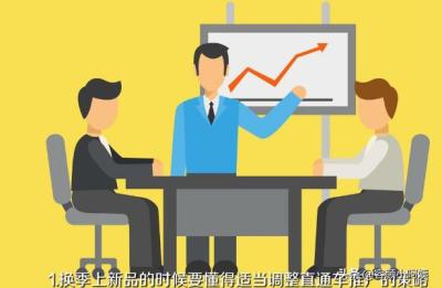 对淘宝直通车推广描述正确的是,淘宝直通车如何添加精准关键字