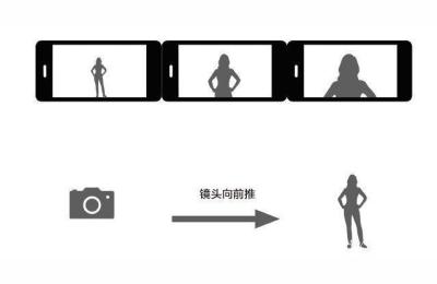 怎样做抖音短视频教程,抖音怎么直播教程