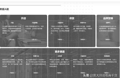 没有文化的人能开淘宝店铺吗,刚刚学了电商运营